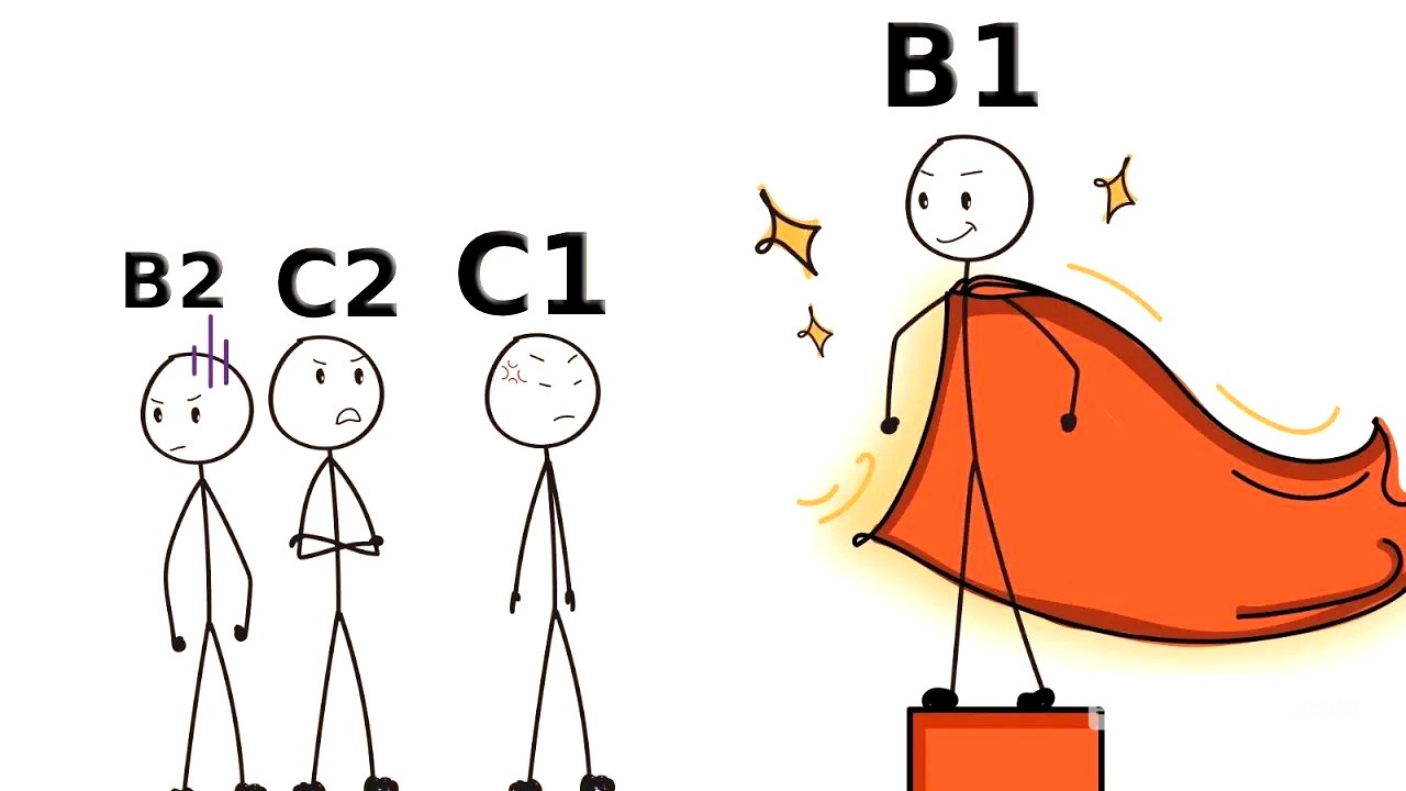 The B1 Advantage: How 6 Simple Habits Beat Years of C1 Study.