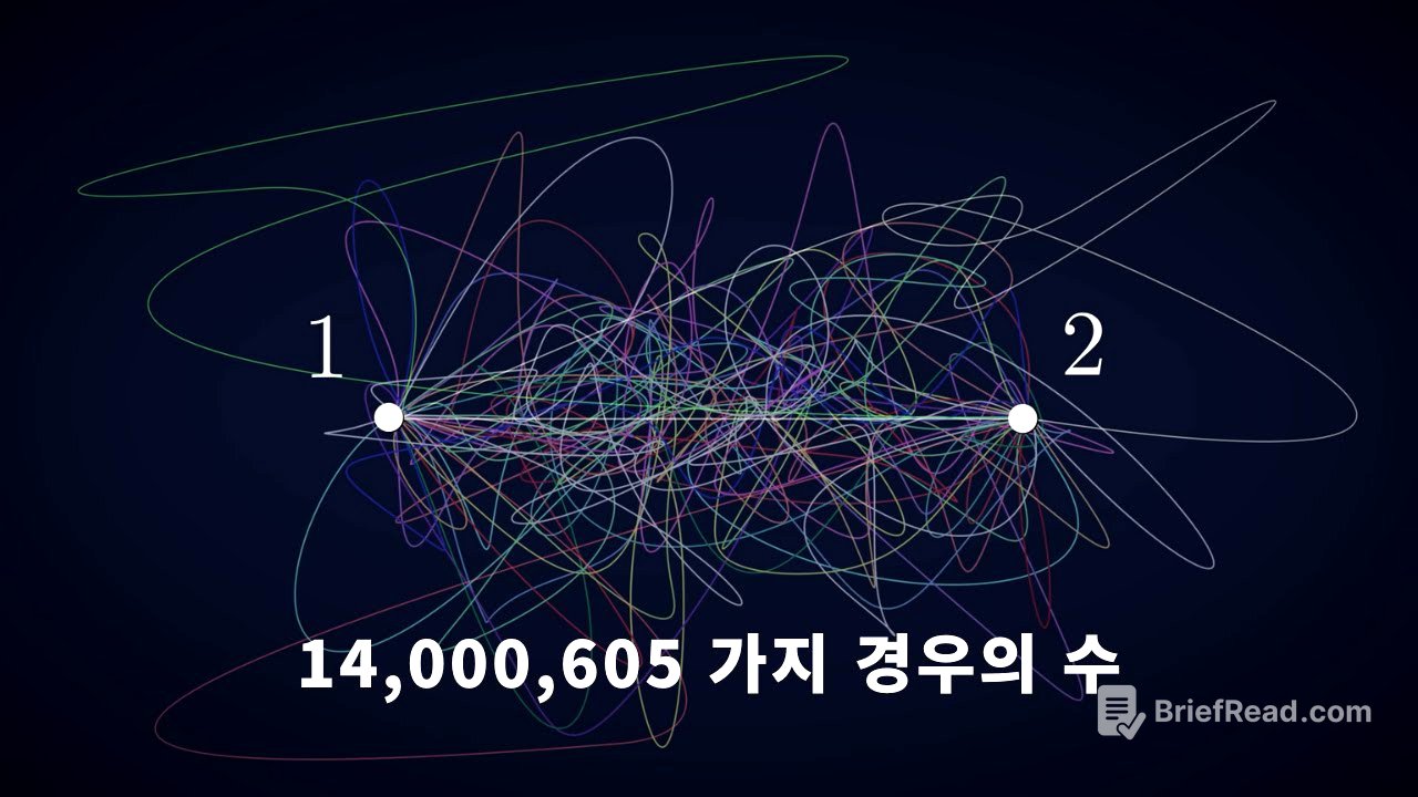 양자역학 (영상 마지막 실험 소름...)