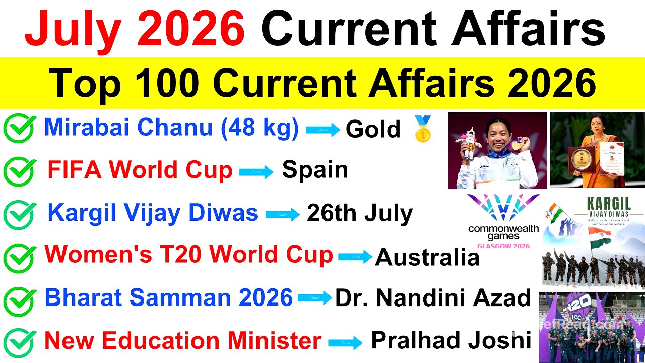 July 2026 Current Affairs 🔥| Top most important MCQs 💯| Monthly Current Affairs 2026 😮