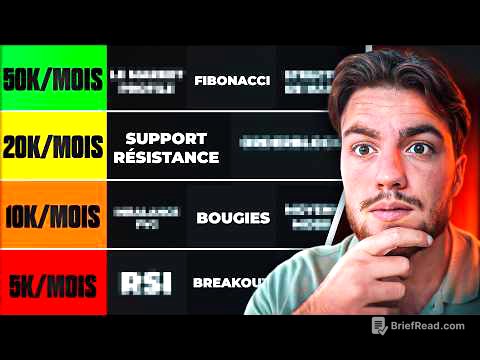 Les Meilleurs Stratégies de Trading en 2025 pour les DÉBUTANTS