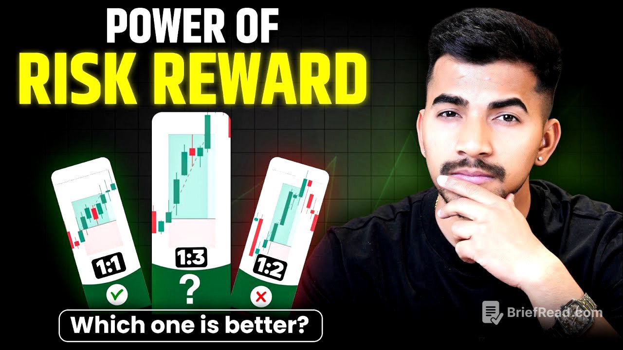 Power of Risk Reward in Trading | Best Risk Management Strategy for Beginners 2025