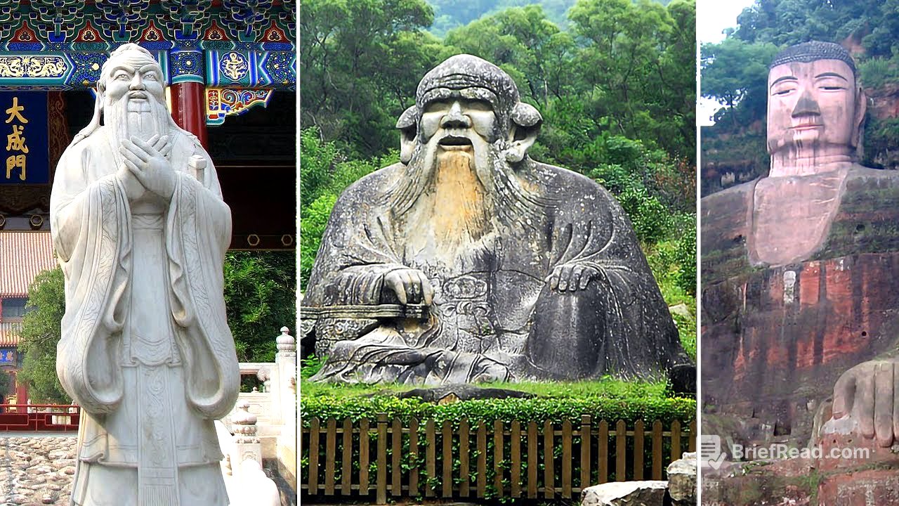 Il Taoismo, Buddismo e Confucianesimo I RELIGIONI E FILOSOFIE in Cina