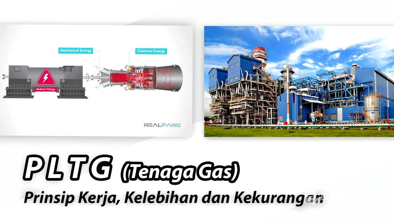Pembangkit Listrik Tenaga Gas (PLTG) - Prinsip Kerja, Kelebihan dan Kekurangan