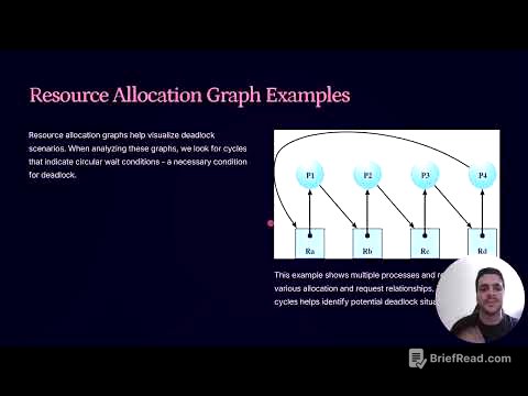 Operating Systems Concurrency Deadlock and Starvation