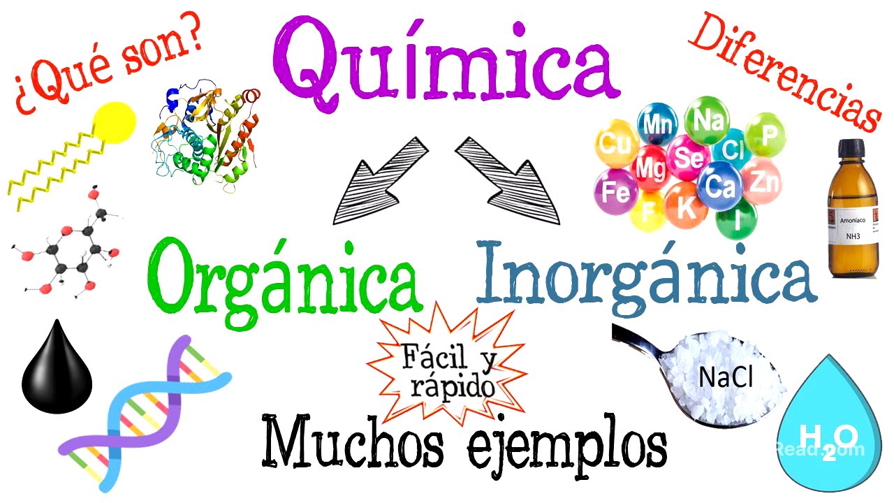 💥¿Qué es Química Orgánica y Química Inorgánica?💧 [Fácil y Rápido] | QUÍMICA |