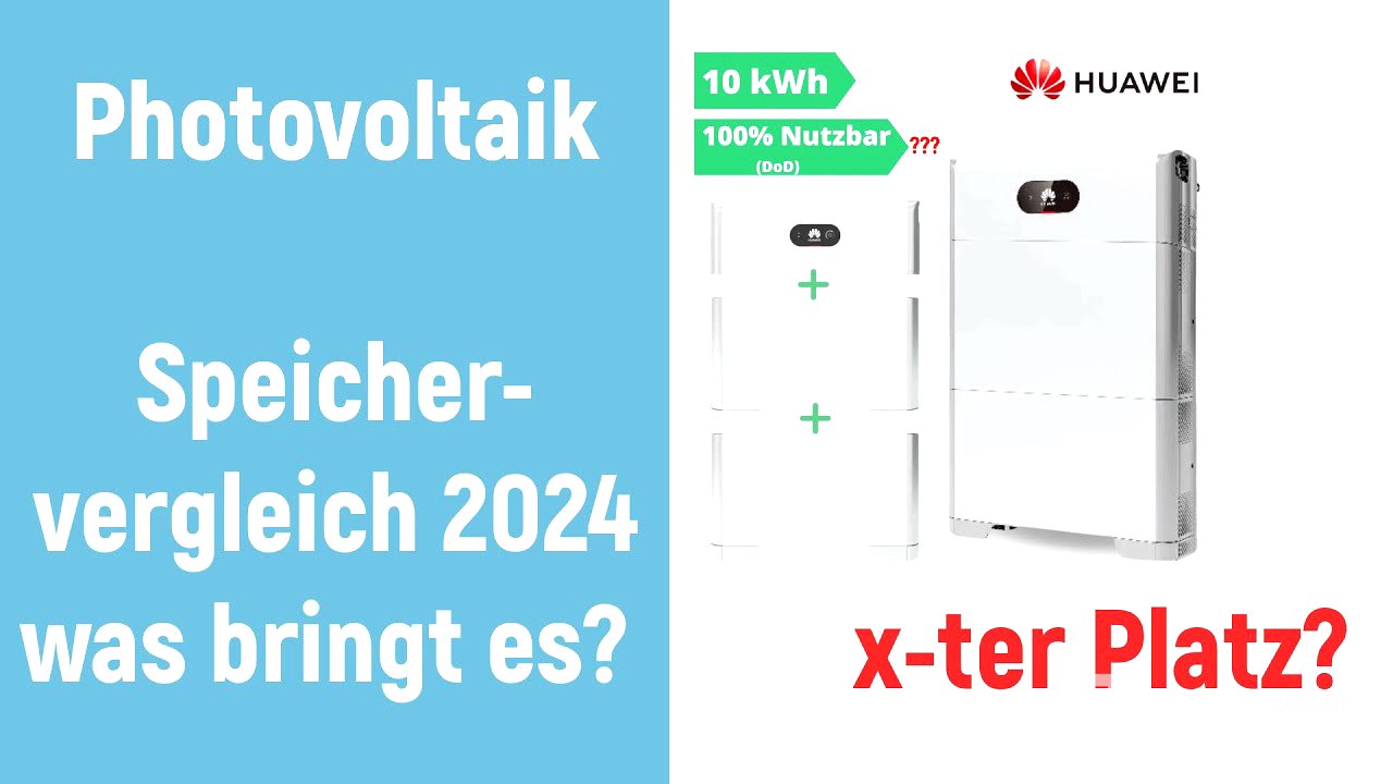 Speicherinspektor 2024 - Huawei Luna Speicher auf dem letzen Platz?