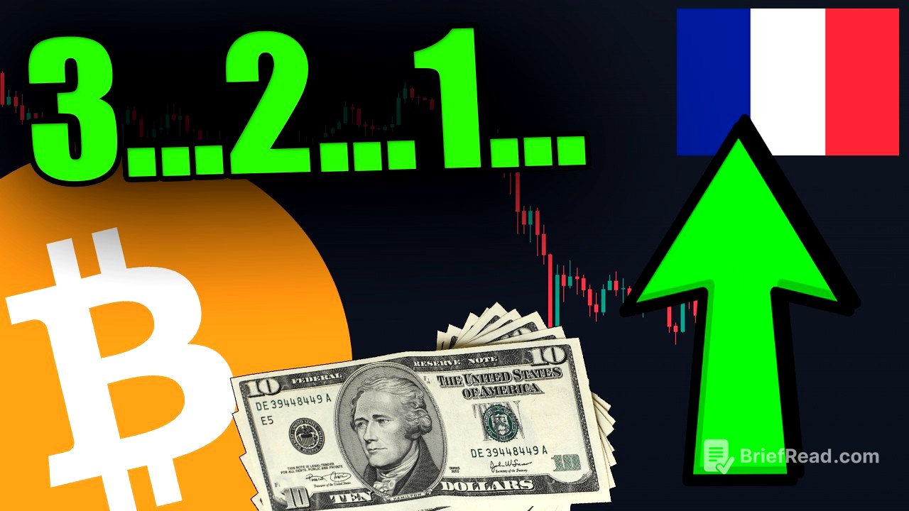 HOLDERS DE BITCOIN... LE 20 MARS EST UN JOUR CRITIQUE