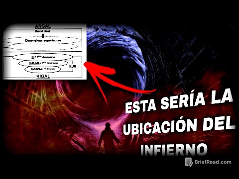 El punto DIMENSIONAL Donde se UBICA EL INFIERNO BIBLICO