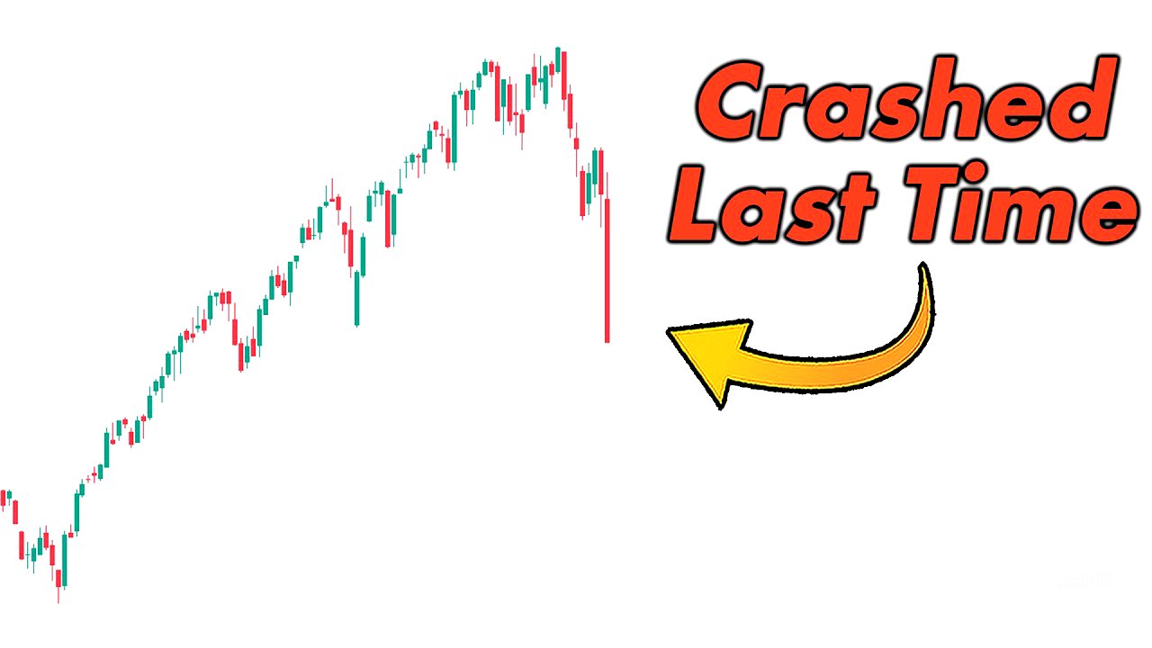 The Last Time This Happened Was 2020…