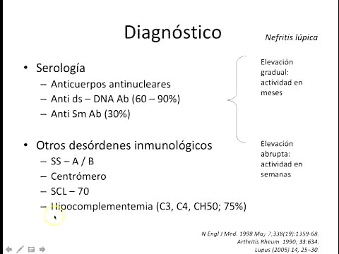 Nefropatía Lúpica