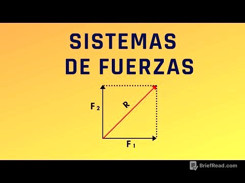 Sistemas de Fuerzas