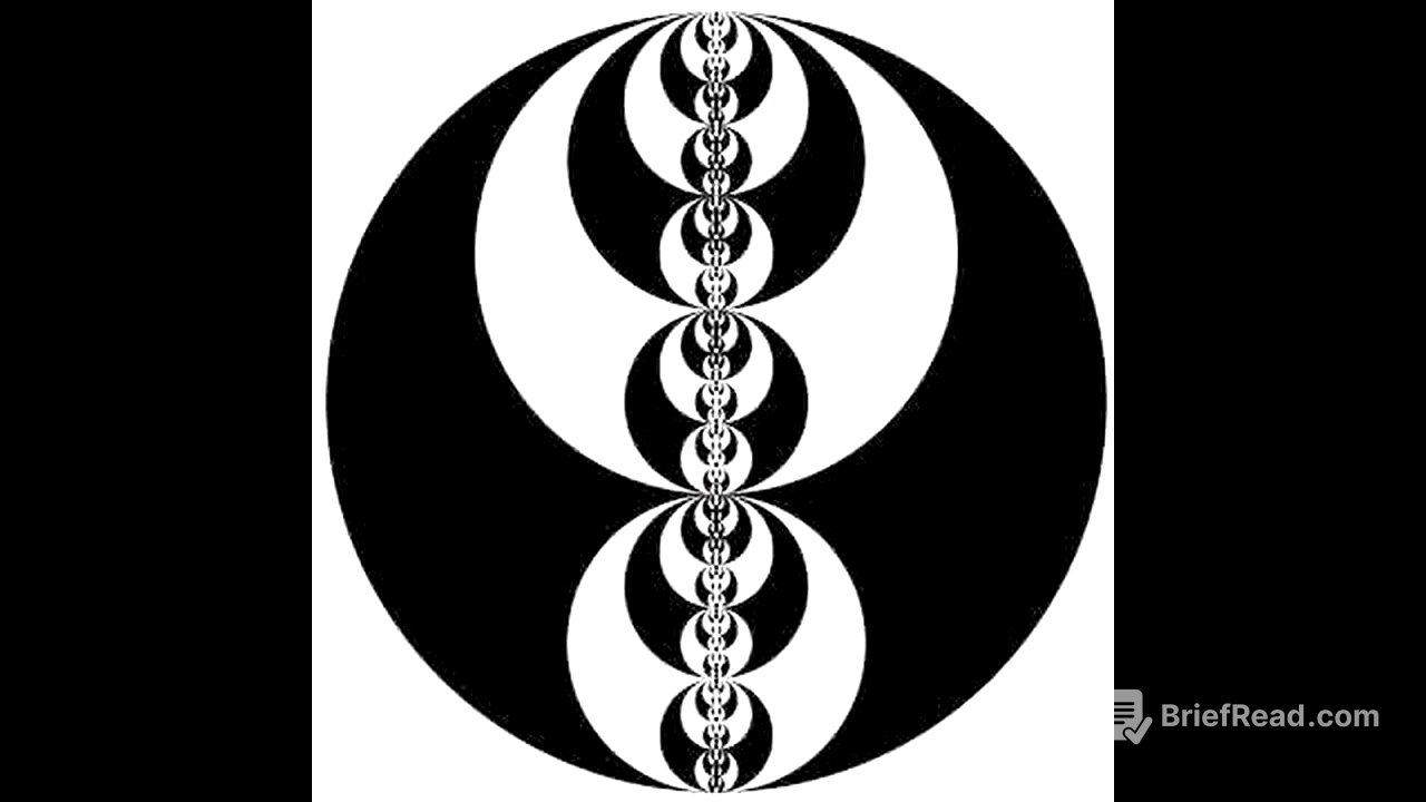 Pattern Recognition - Breakers & Market Structure