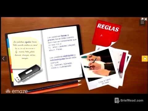 Redacción, puntuación y ortografía (videoclase)