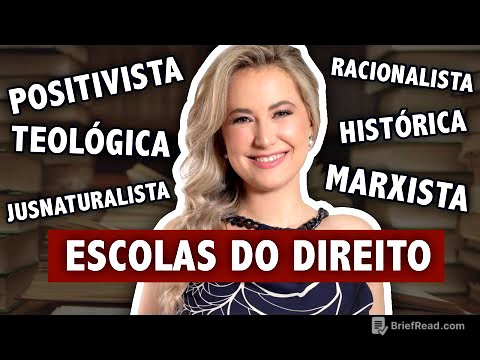 Quais são as ESCOLAS ou TEORIAS DO DIREITO? Jusnaturalismo e Positivismo - Filosofia do Direito