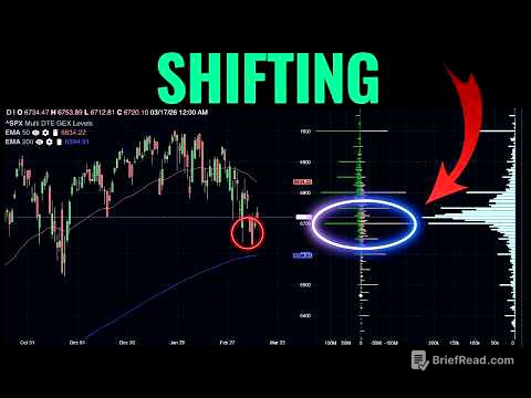 The Market Is About To Shift - Here's Why This Week Matters