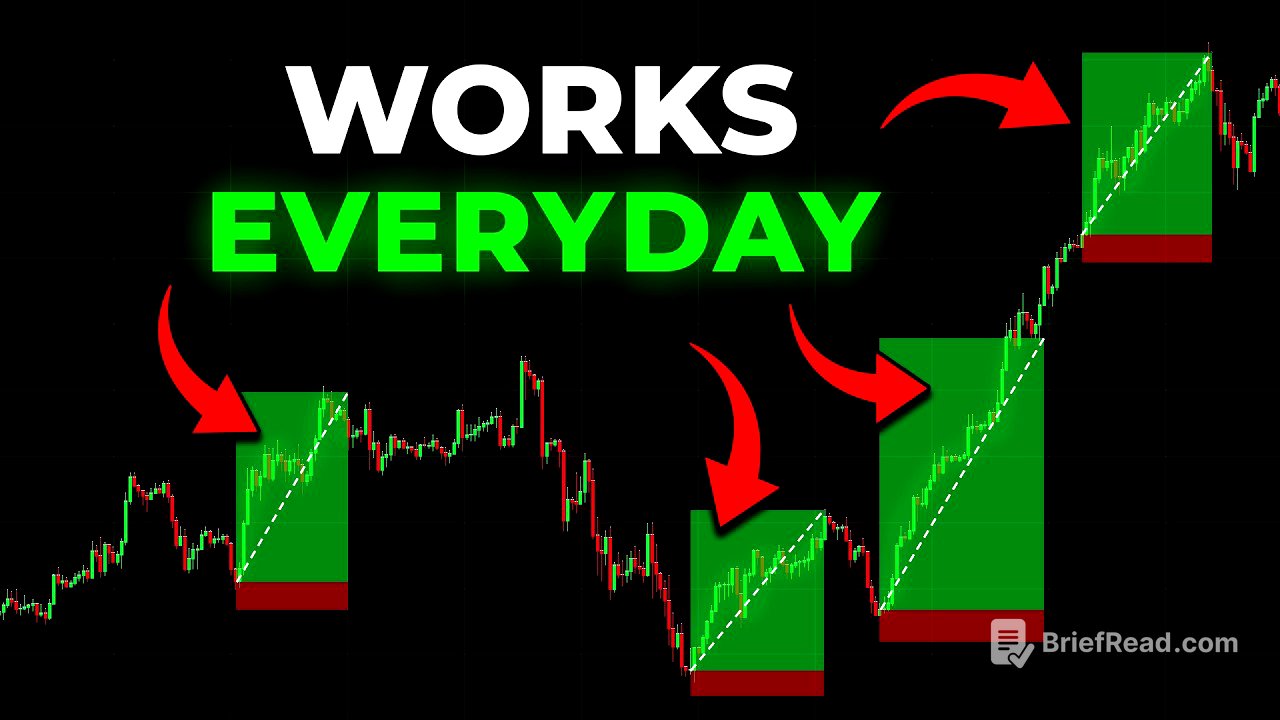 The BEST 5 Minute Scalping Strategy Ever (Simple and Proven)