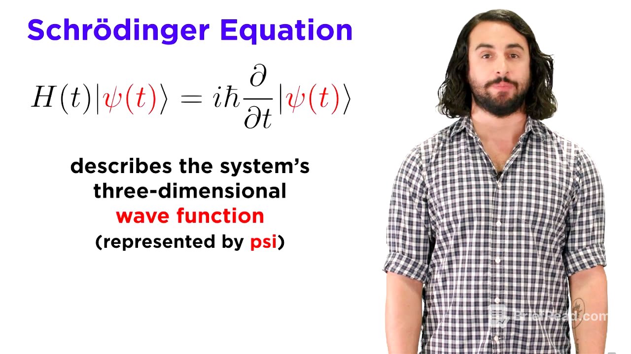 Quantum Mechanics and the Schrödinger Equation