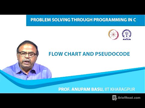 Flow Chart and Pseudocode