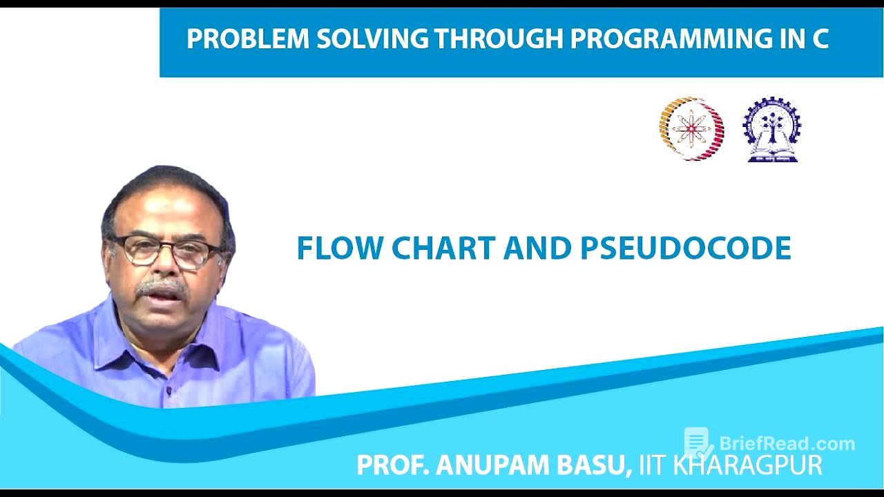Flow Chart and Pseudocode