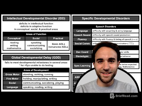 Neurodevelopmental Disorder Diagnosis