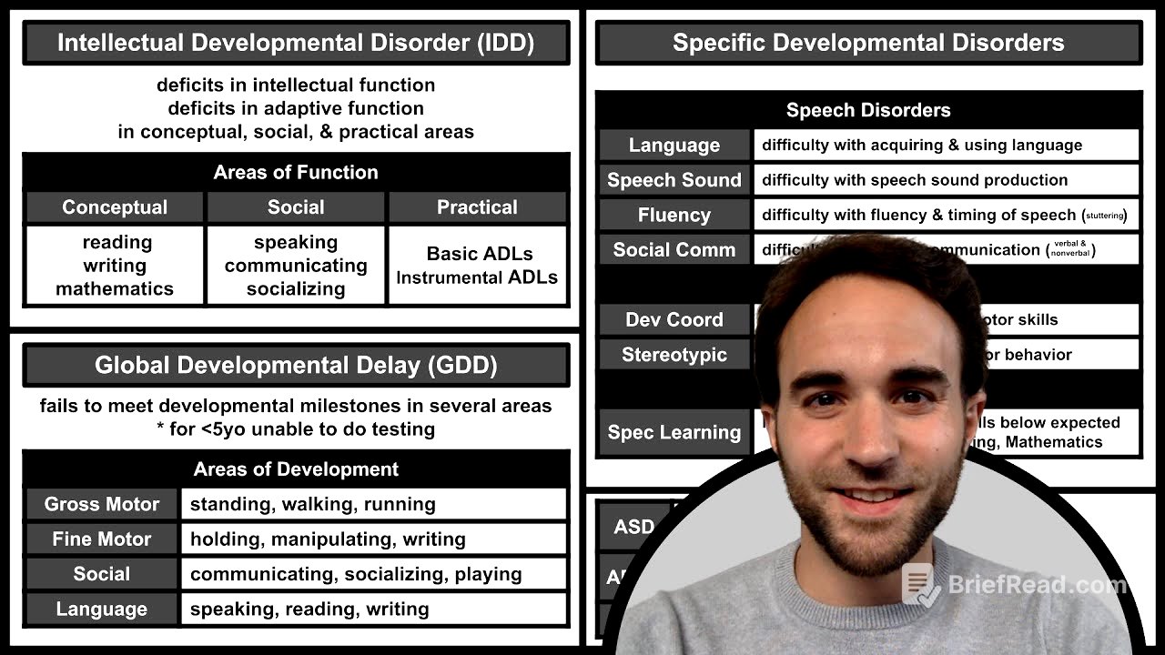 Neurodevelopmental Disorder Diagnosis