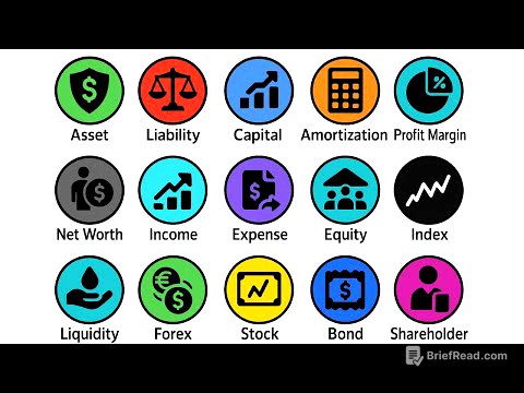 Every Finance Term Explained in 11 Minutes