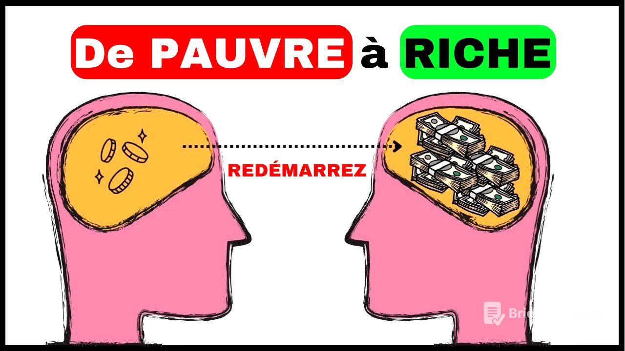 Vous êtes programmé pour penser petit. Comment penser GRAND. [résumé complet]
