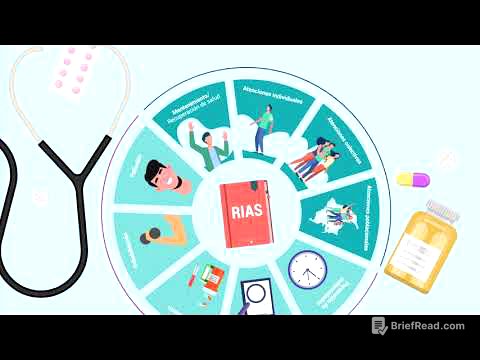 Generalidades y principios Rutas Integrales de Atención en Salud RIAS