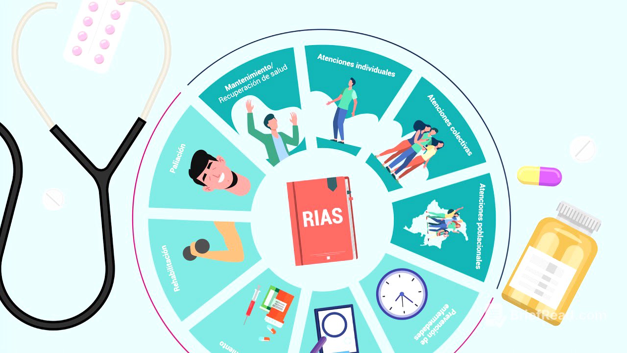 Generalidades y principios Rutas Integrales de Atención en Salud RIAS