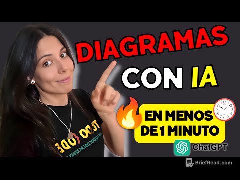 DIAGRAMAS UML EN 1 minuto! (con INTELIGENCIA ARTIFICIAL) 😱