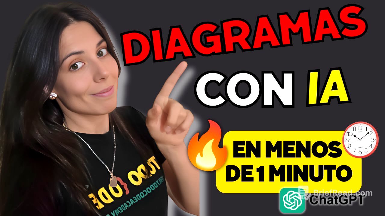 DIAGRAMAS UML EN 1 minuto! (con INTELIGENCIA ARTIFICIAL) 😱
