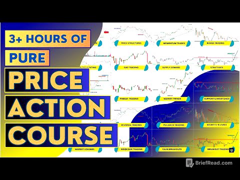 Pure "PRICE ACTION Mastery" Course🔥 | 3+ Hours of Price action Content 🤯