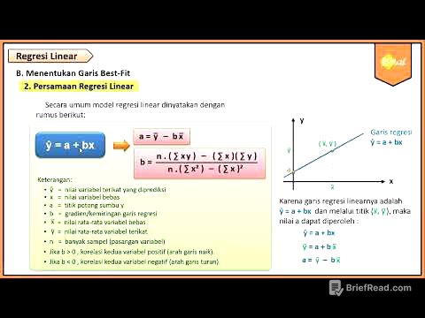 Persamaan Regresi Linear - Matematika Wajib SMA Kelas XI Kurikulum Merdeka