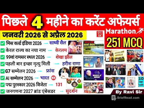 Last 4 Months Current Affairs 2026 | January 2026 to April 2026 | Important Current Affairs 2026