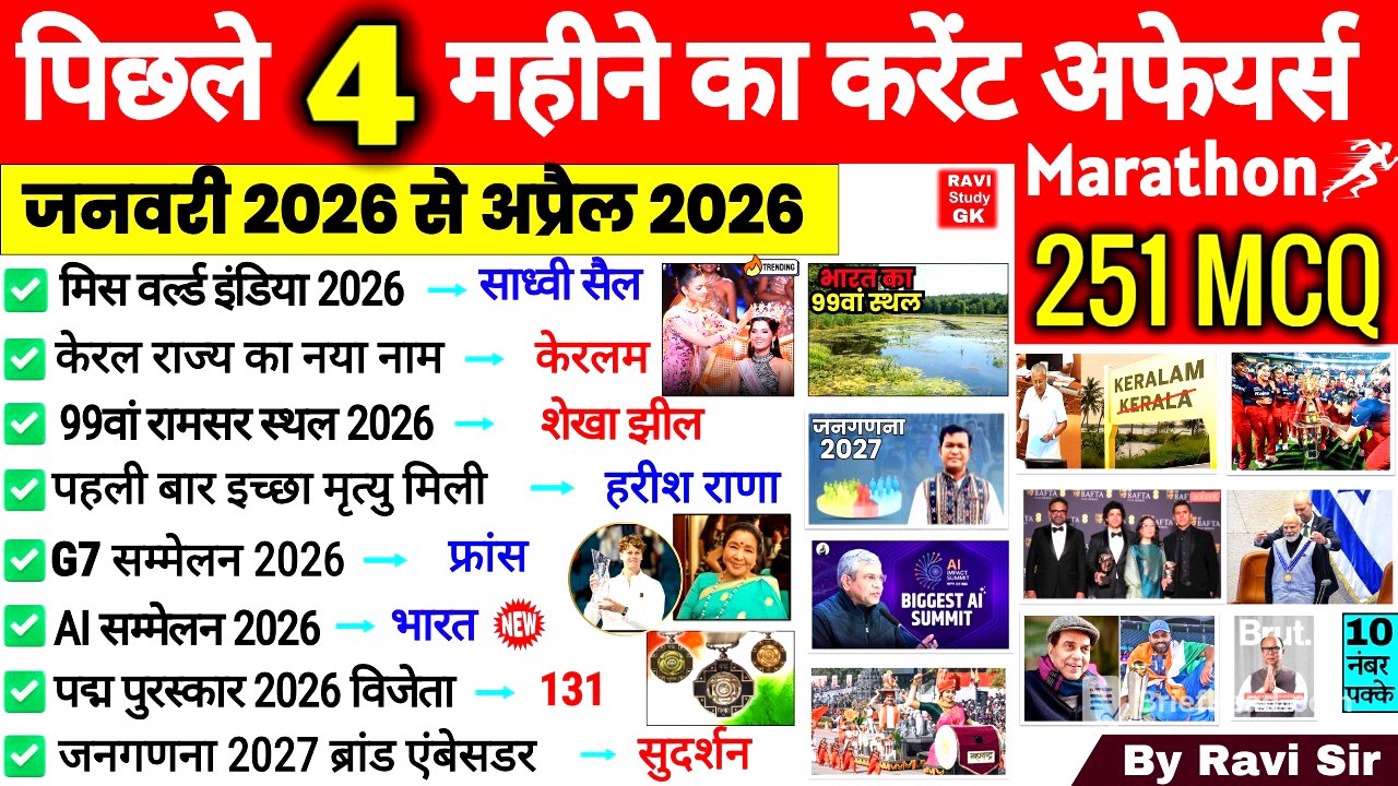 Last 4 Months Current Affairs 2026 | January 2026 to April 2026 | Important Current Affairs 2026