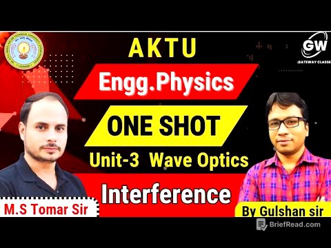 Unit-3 Part-1-Interference I One Shot  I Wave Optics-Interference I by Gushan Sir I Gateway Classes
