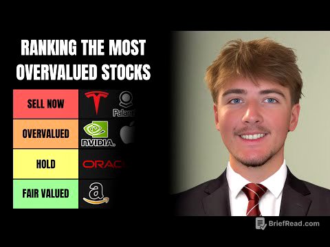 I Ranked The Most Overvalued Stocks In The Stock Market
