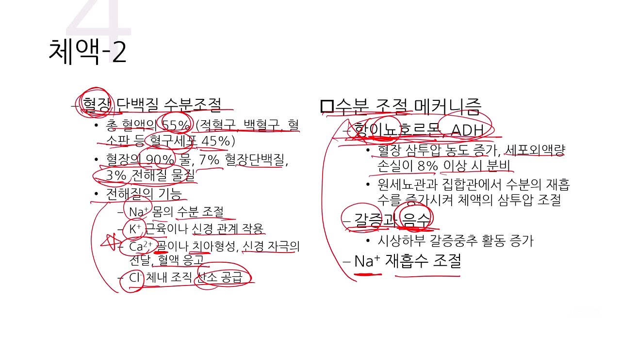 환경위생 2025 1 09