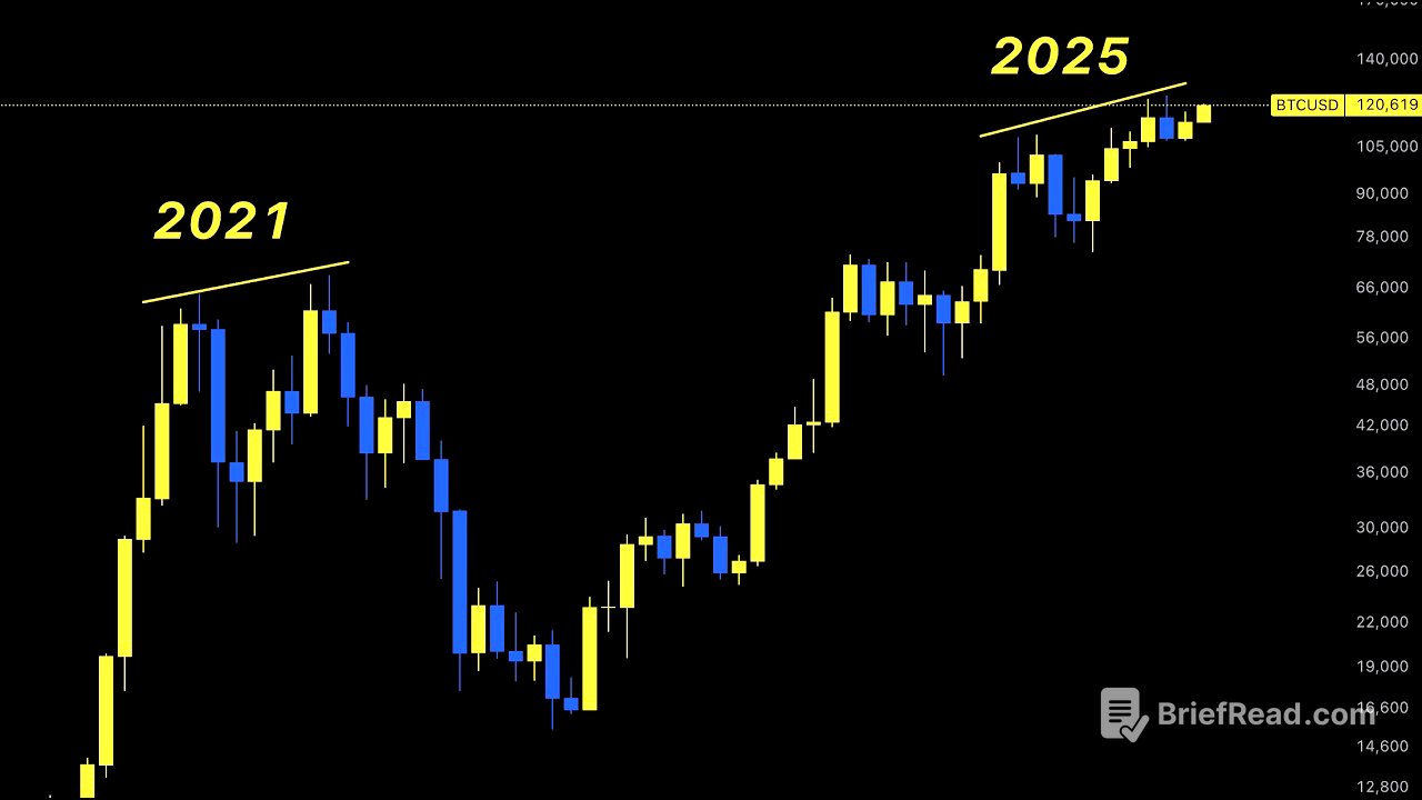 Bitcoin and crypto in every Q4