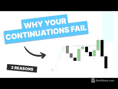 Why Your Continuations Fail (Order Blocks + CISD Explained)