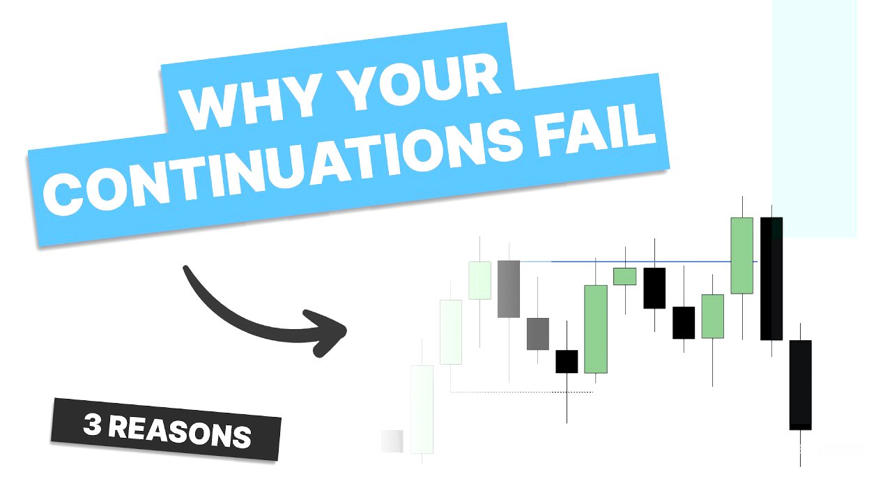 Why Your Continuations Fail (Order Blocks + CISD Explained)
