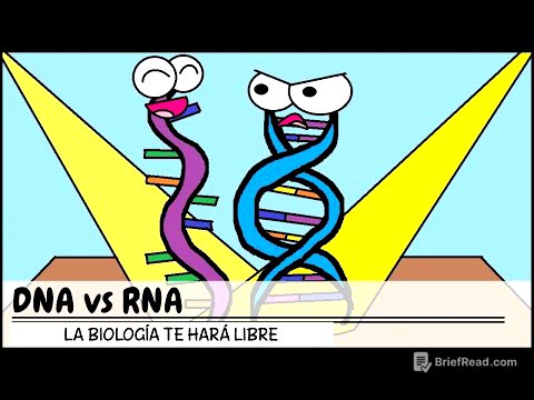 👉🏻 Biología 3 Pre San Marcos REPLICACION DEL ADN Transcripción y Traducción 😍🌿 DOGMA DE LA BIOLOGIA