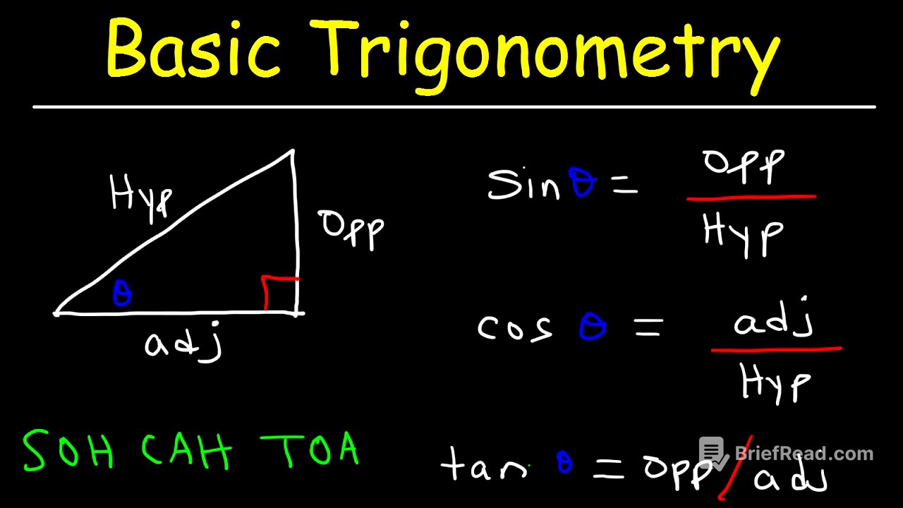 Trigonometry For Beginners!