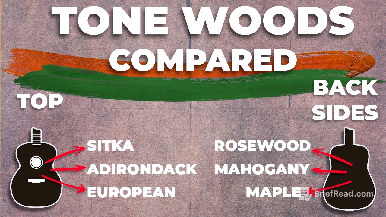 Acoustic Tone Woods: Why it matters!