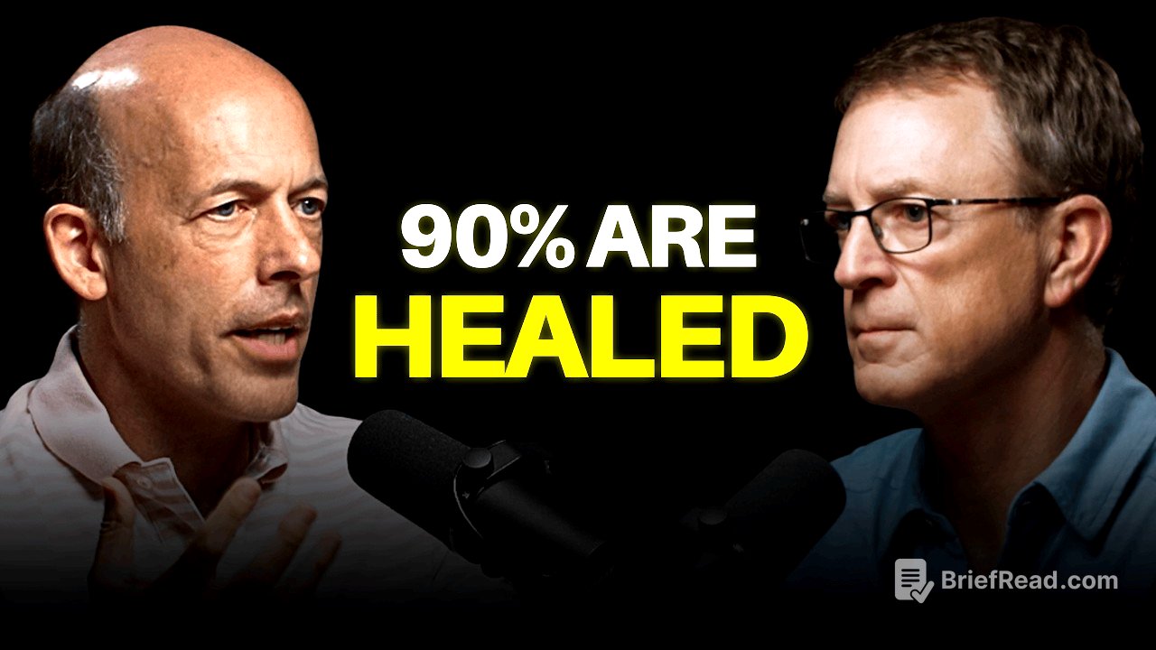 A Biblical Process for Healing That Actually Works — 90% Success Rate - #151 Beatty Carmichael