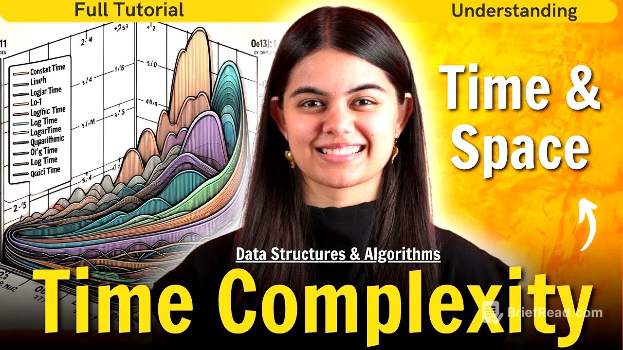 Time & Space Complexity - DSA Series by Shradha Ma'am