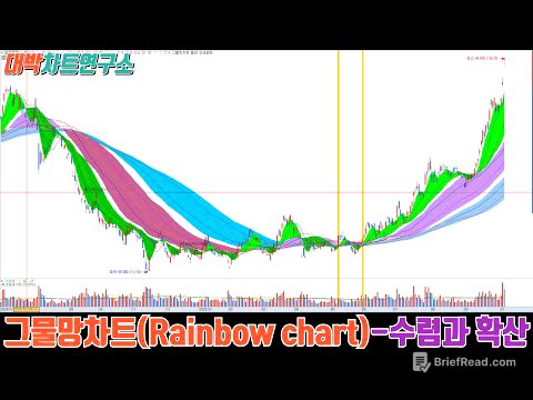 그물망차트(Rainbow chart) - 수렴과 확산