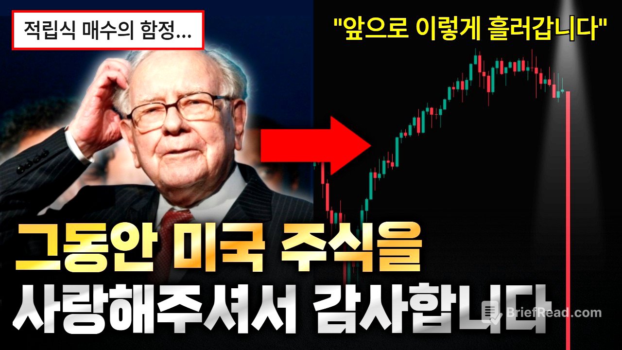 나스닥, 2026년 마지막 기회의 자리는 "여기" (feat. 이동평균선 매매법)