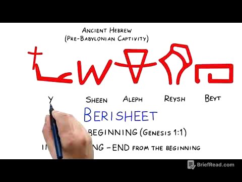 Is the End of Days Prophesied in the First Word of the Bible?