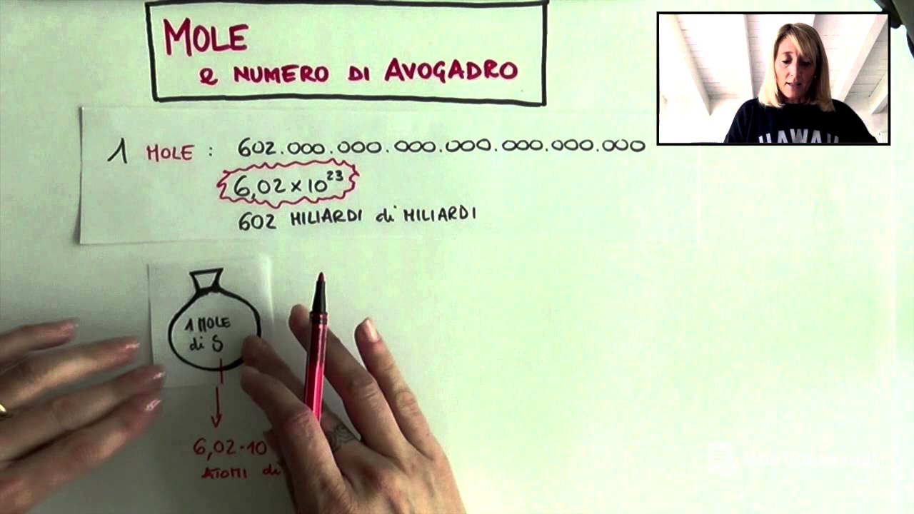 Mole e numero di Avogadro